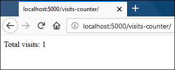 Сессии во Flask 1 Сессии во Flask 1