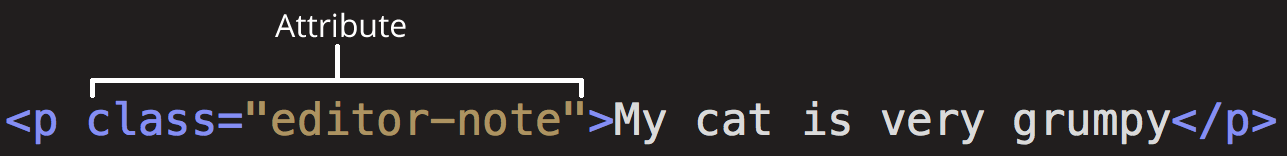 &amp;amp;lt;p class="editor-note">My cat is very grumpy&amp;amp;lt;/p>